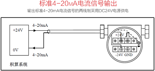 dn15渦街流量計(jì)4-20mA電流信號(hào)輸出接線(xiàn)圖